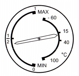 Шкала циферблата МС1, МС2