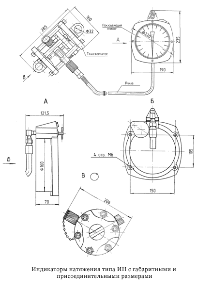Рис.1. Габаритные и присоединительные размеры индикаторов натяжения типа ИН 