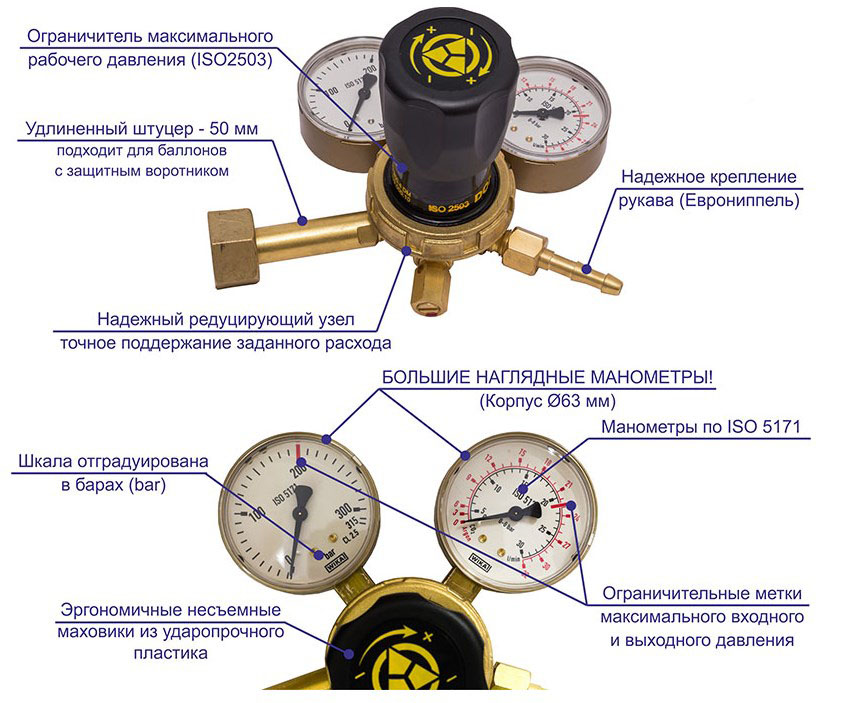 Схема конструкции регулятора RAr/CO-200-2DM