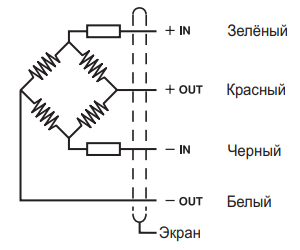 Схема подключения тензодатчиков Utilcell 350а