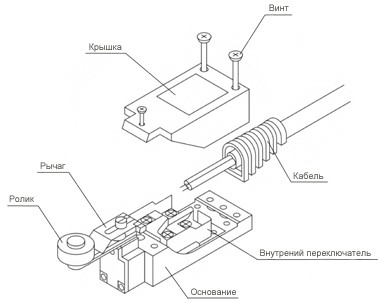 Схема конструкции выключателя HL-5200