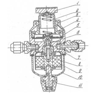 Состав редуктора РДФ-3-1