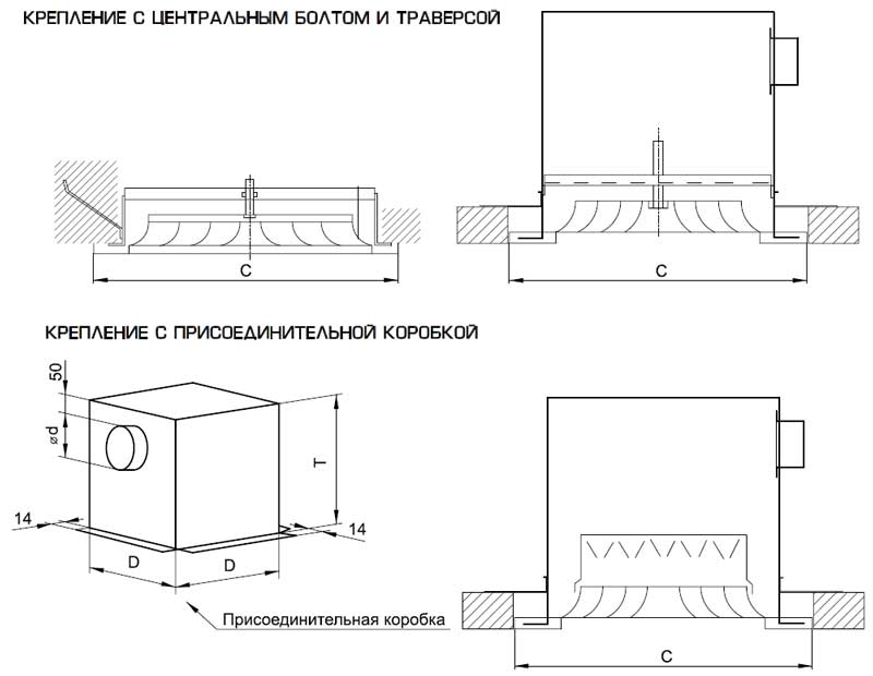 Схема креплений анемостатов